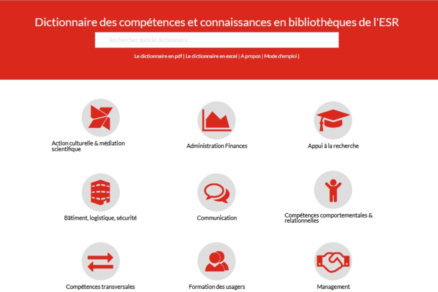 Dictionnaire des compétences de l'ADBU